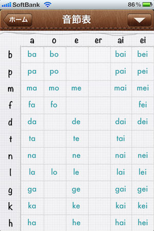 Pinyin chinese game (9)